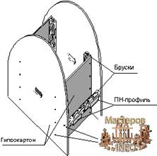 Описание: Описание: Описание: http://masterov.info/uploads/posts/2009-10/1256761325_r0104_1.gif