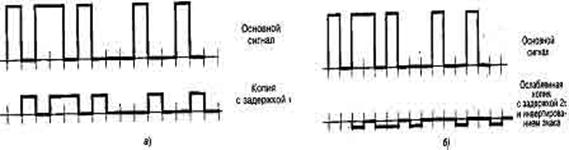 Описание: 42