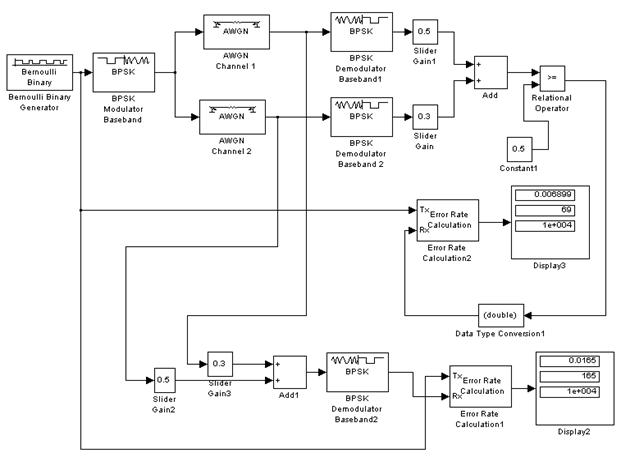 Описание: C:\Documents and Settings\Администратор\Рабочий стол\с весами.jpg