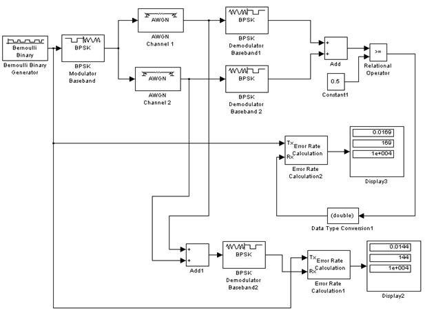 Описание: C:\Documents and Settings\Администратор\Рабочий стол\без весов.jpg