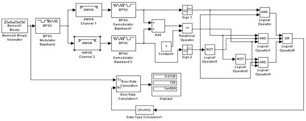 Описание: C:\Documents and Settings\Администратор\Рабочий стол\по статье.jpg