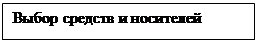 Подпись: Выбор средств и носителей