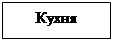 Подпись: Кухня
