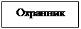 Подпись: Охранник