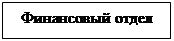 Подпись: Финансовый отдел