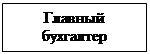 Подпись: Главный бухгалтер