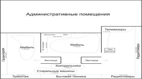 Описание: C:\Documents and Settings\Антон Дектярёв\Рабочий стол\Рисунок1.jpg