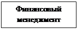 Подпись: Финансовый менеджмент