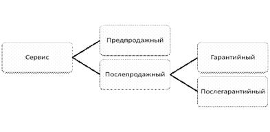 Описание: 100776-6