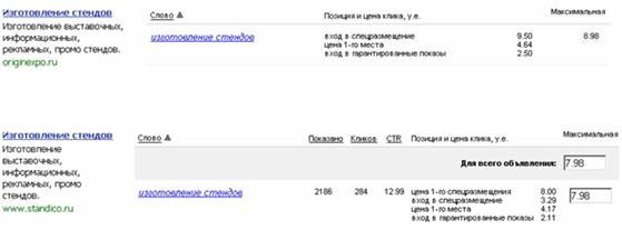 ����������� �������