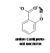 �������:  