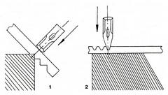 ���. 15. ��������