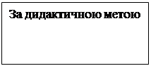 Подпись: За дидактичною метою