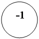 Овал: -1