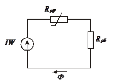 Подпись: Рис.5.3. 
